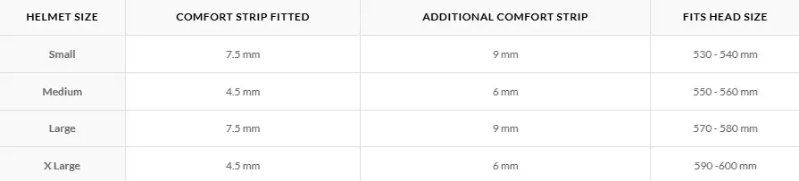 SFC Medidas Cascos Gath.webp