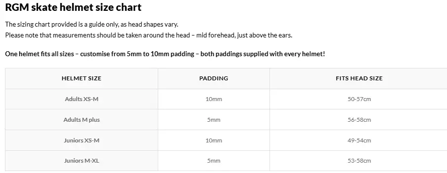 Medidas RGM Gath.webp