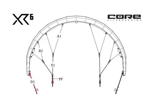 CORE XR6 Bridle 10.0 B2 
